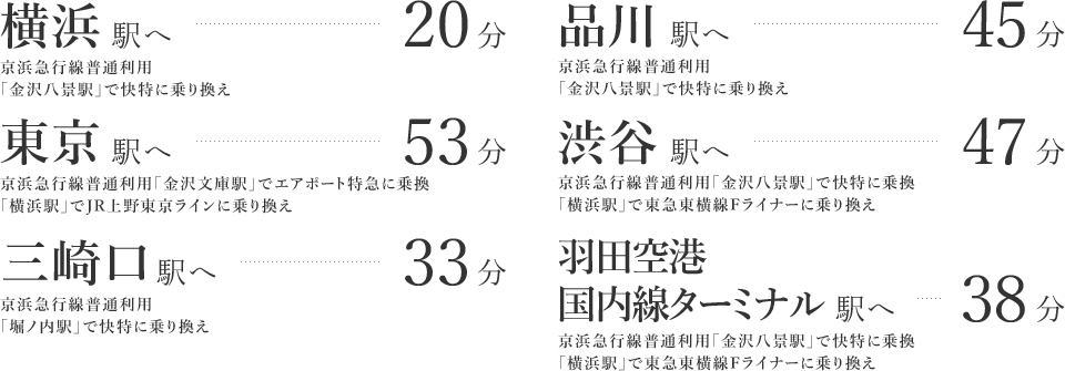 京浜急行線「追浜」からの所要時間